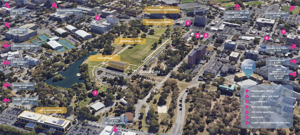 A panoramic view capturing several of Nashville’s top attractions, including Vanderbilt University, Centennial Park, Music Row, and Nissan Stadium. The cityscape energizes the narrative, drawing attention to the location’s proximity to cultural landmarks and family-friendly destinations.